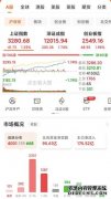 晚报丨特朗普将于5月13日至15日对中国进行国事访