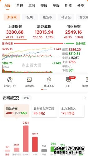 晚报丨特朗普将于5月13日至15日对中国进行国事访问;伊朗:谈判优先事项是结束战争浓缩铀问题适时作出决定;能源危机的二阶段:“成品油风暴”;“全球股王”即将易主?英伟达Vera Rubin 6月试产;阿里巴巴宣布:千问与淘宝全面打通